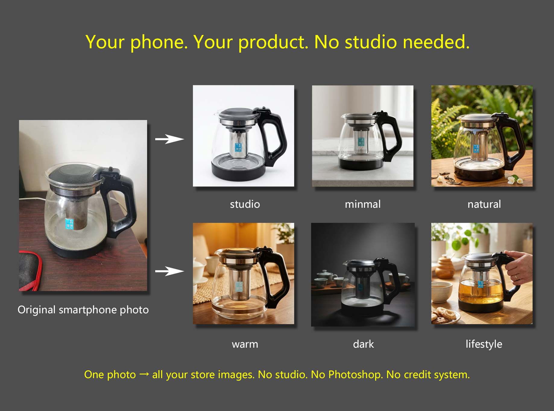 Original smartphone photo turned into studio, natural, warm, dark, and lifestyle product shots